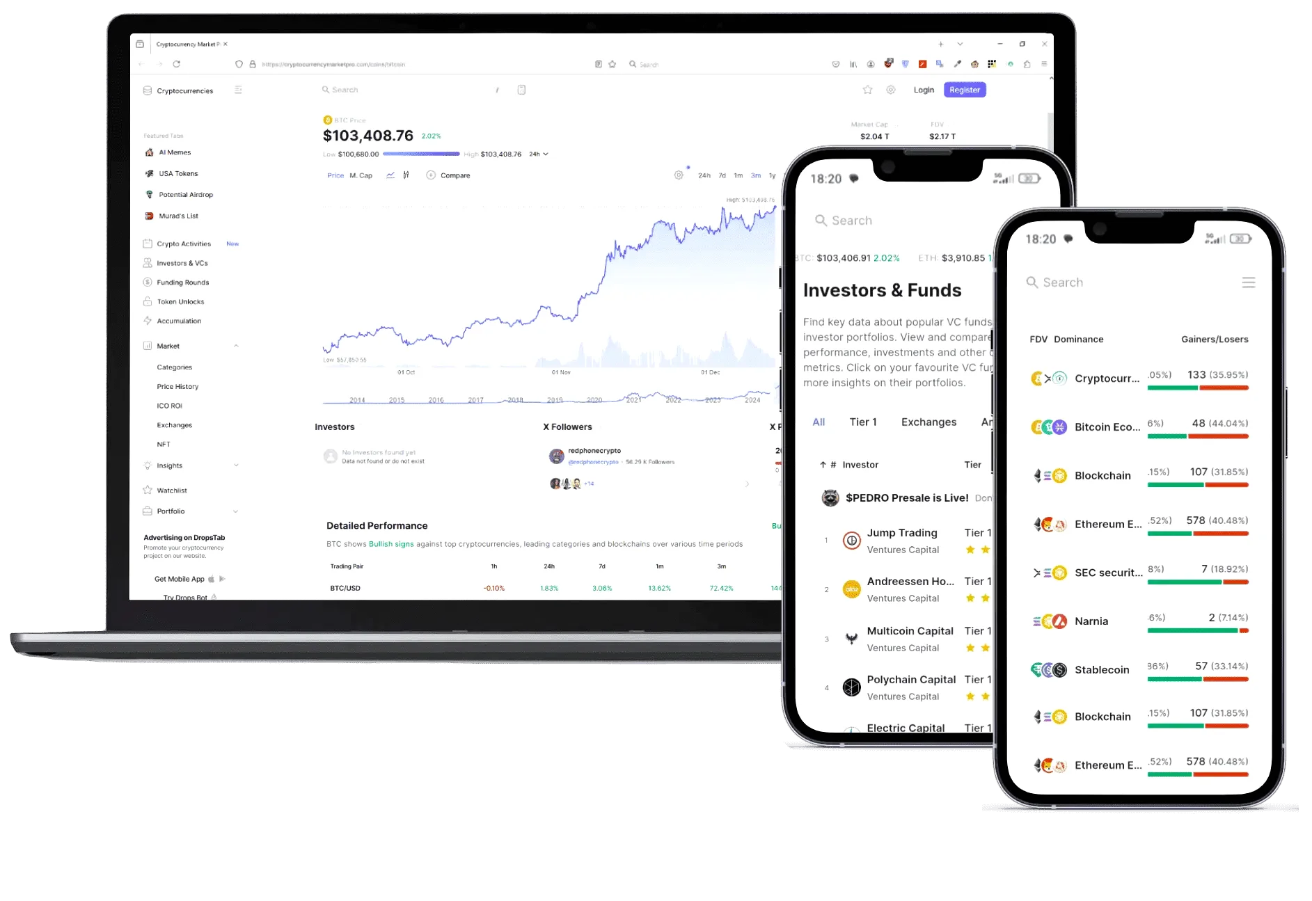Douve Fondença trading oplossing